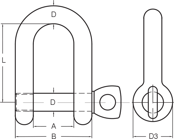 Forged Dee Shackles – Screw Pin