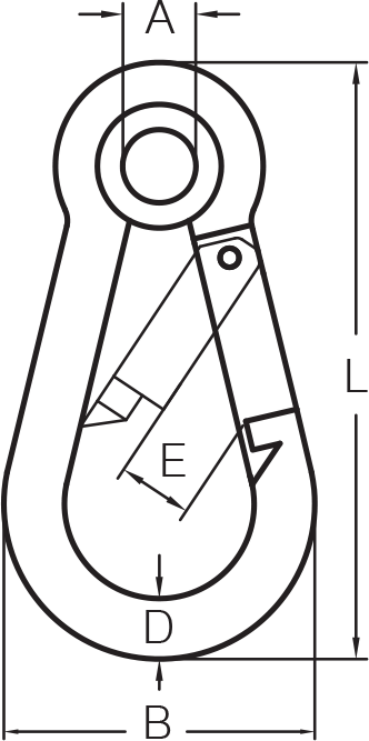Karabiners – with Eyelet