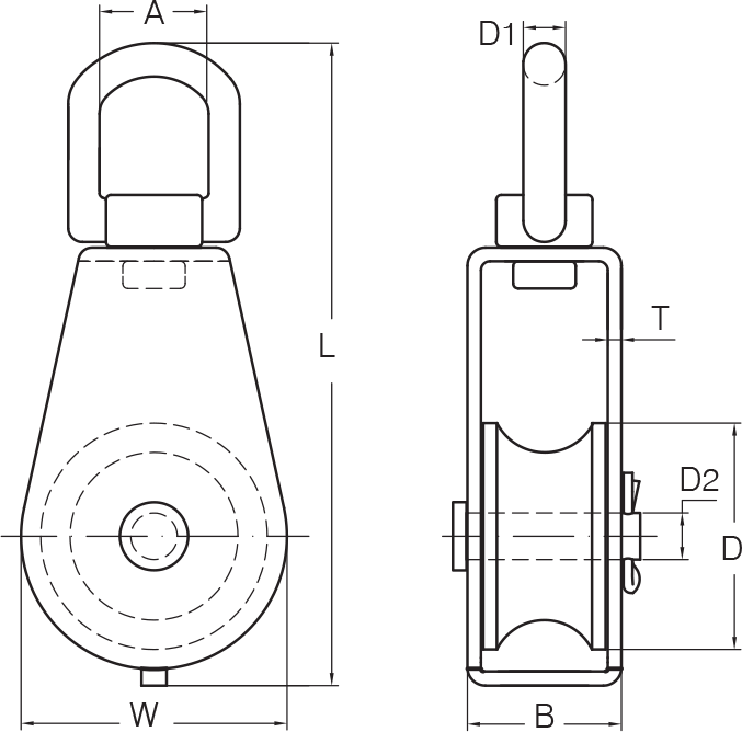 Single Pulleys – with Swivel Eye