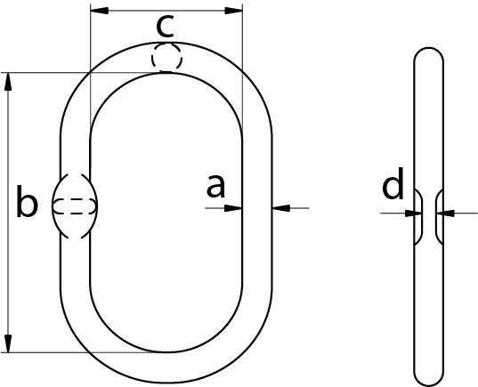 Stainless Steel Master Links for 1 & 2-Leg Slings