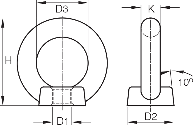 Stainless Steel Shouldered Eye Nuts – Metric Thread