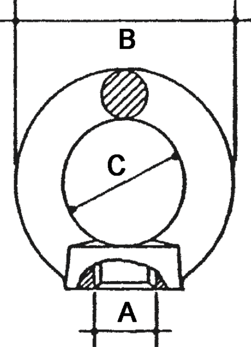 DIN582 Collared Eye Nuts