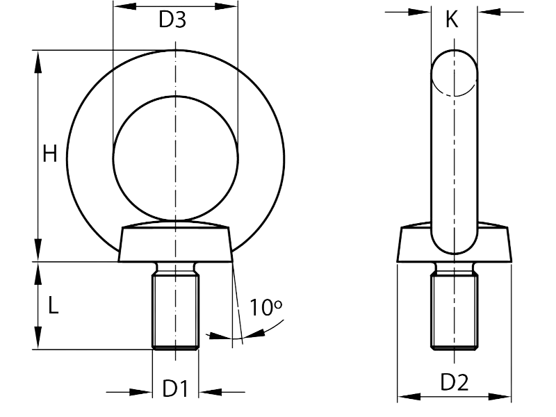 Collared Eye Bolts – Metric Thread