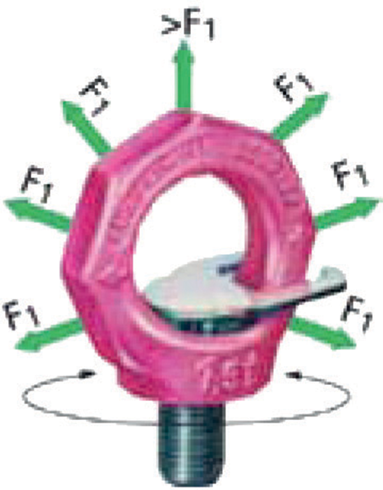 Starpoint Eye Bolt – VRS-F with Key