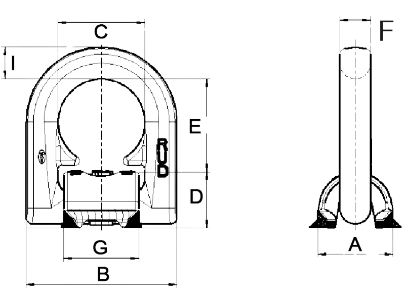 Load Rings – VLBS