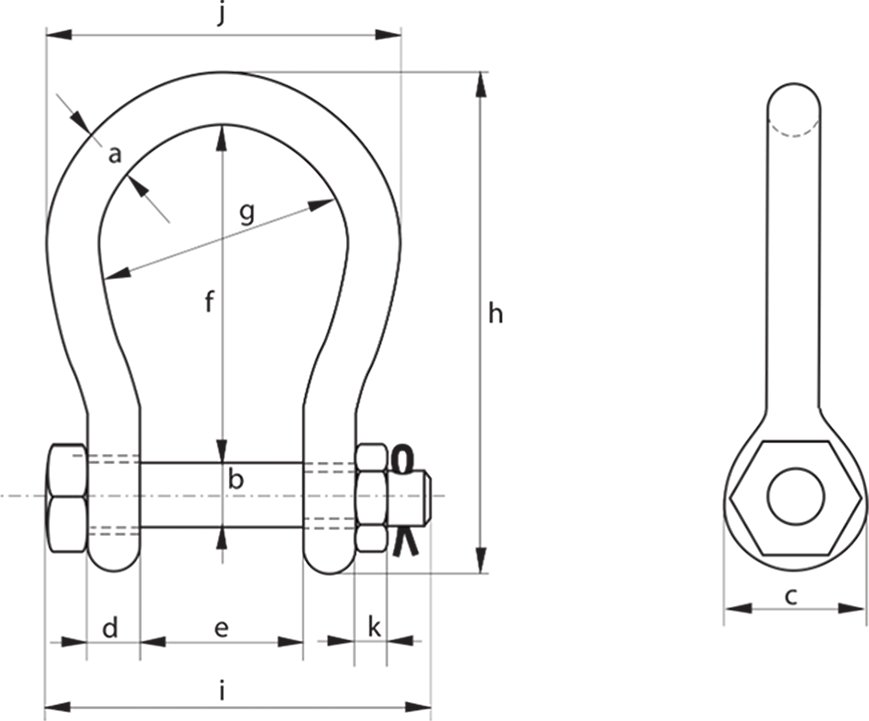 Green Pin® Wide Mouth Bow Shackles – Safety Bolt
