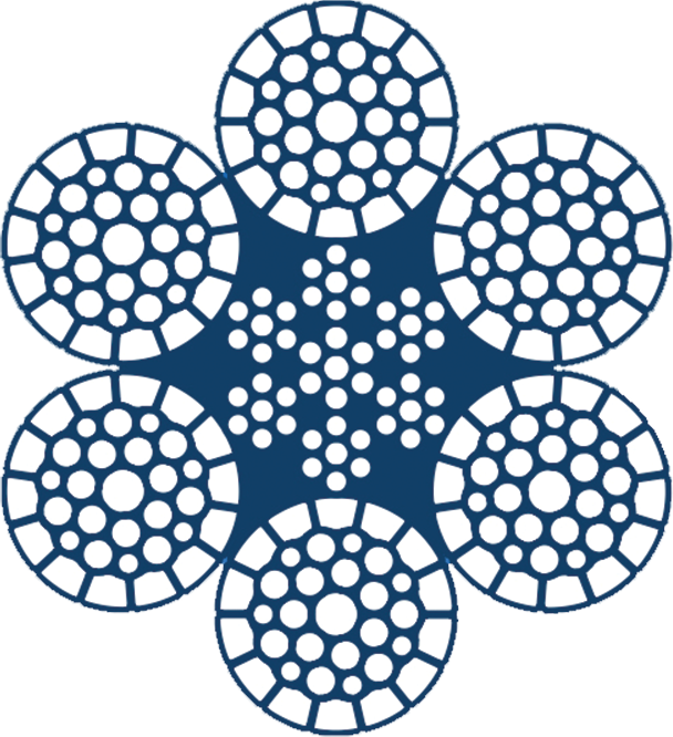 Dyform 6 PI