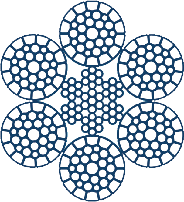 Dyform 6