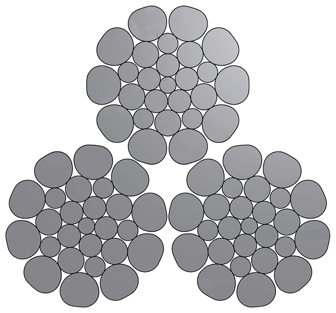 Dyform 3