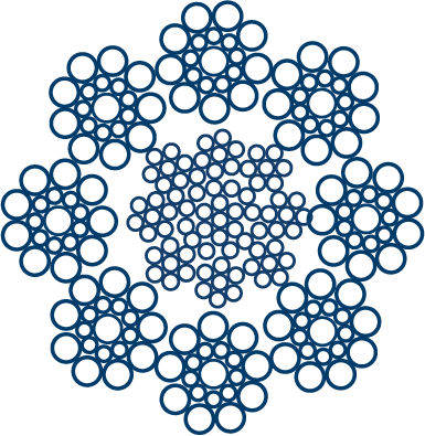Elevator Rope 8x19 Wire Rope Core